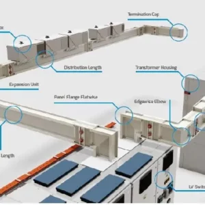 BBT - Busbar Trunking System